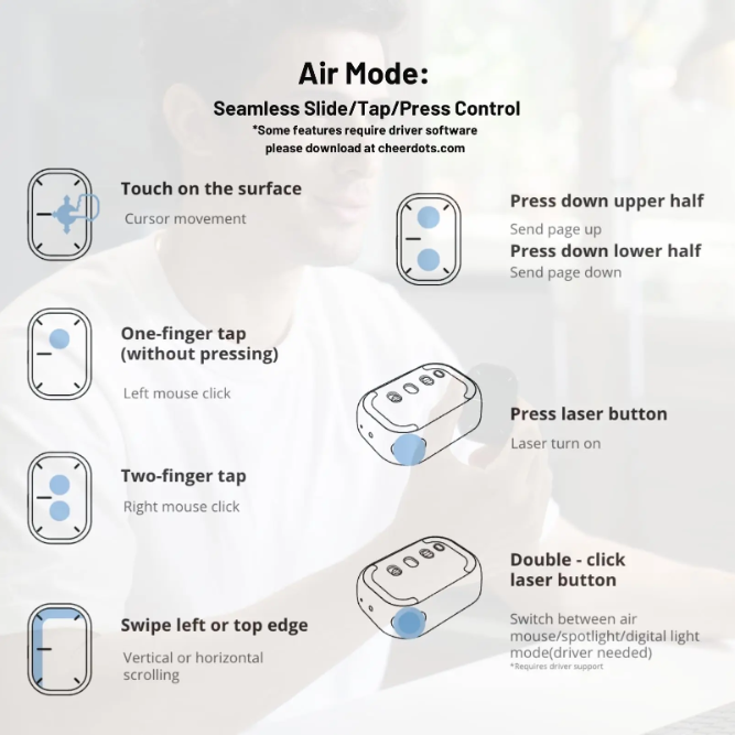 AI Wireless Air Mouse Pro