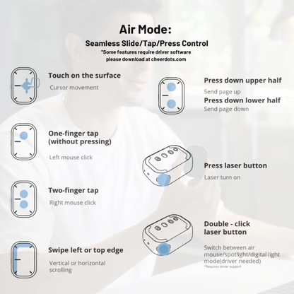 AI Wireless Air Mouse Pro